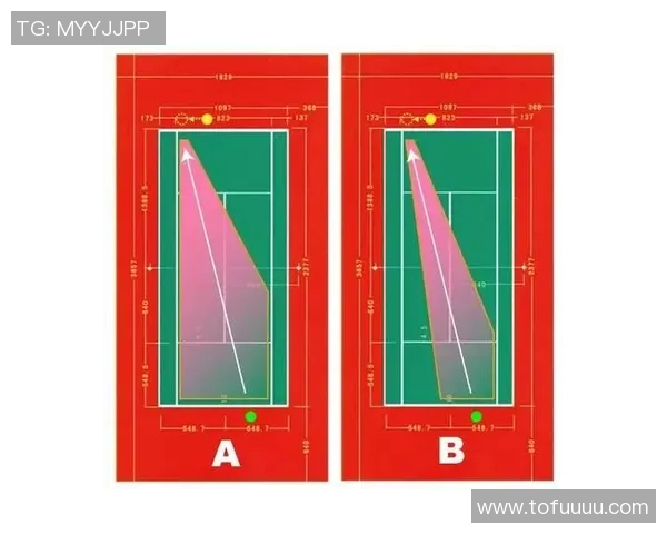 杭州网球队的反击策略揭秘：深度分析与战术探讨