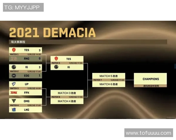 独家深度解析:TES战队配合策略与其他战队的全面对比分析 独家深度解析:TES战队配合策略与其他战队的全面对比分析